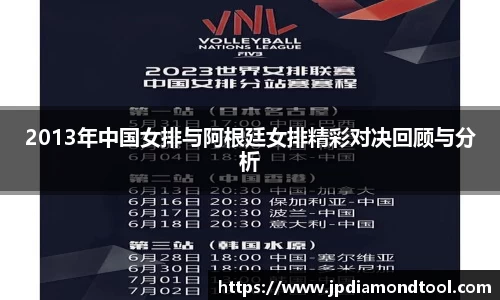 2013年中国女排与阿根廷女排精彩对决回顾与分析
