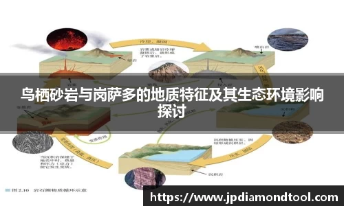 鸟栖砂岩与岗萨多的地质特征及其生态环境影响探讨