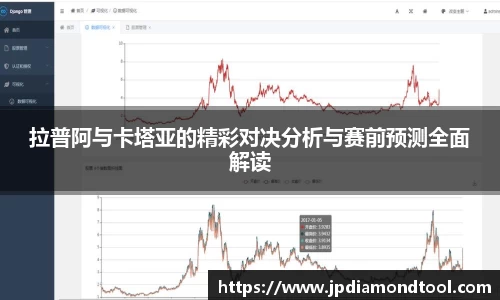 拉普阿与卡塔亚的精彩对决分析与赛前预测全面解读